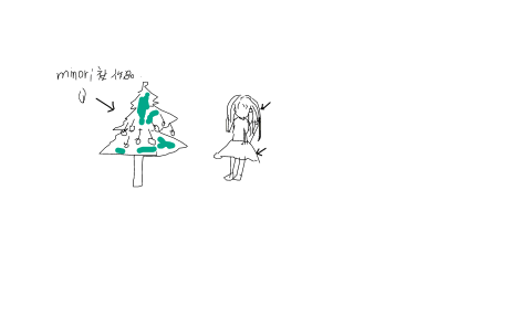 minori 有圣诞树和长发穿裙子的美少女